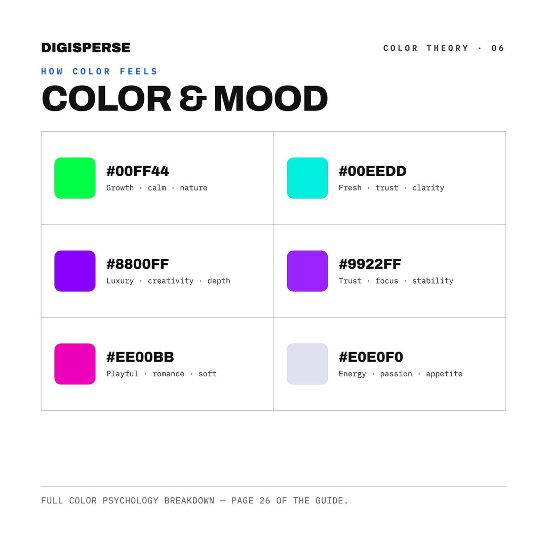 Glitch Art Color Palette | 30 Colors | Hex RGB CMYK | Color Guide | Procreate Swatches + ASE | Digital Download