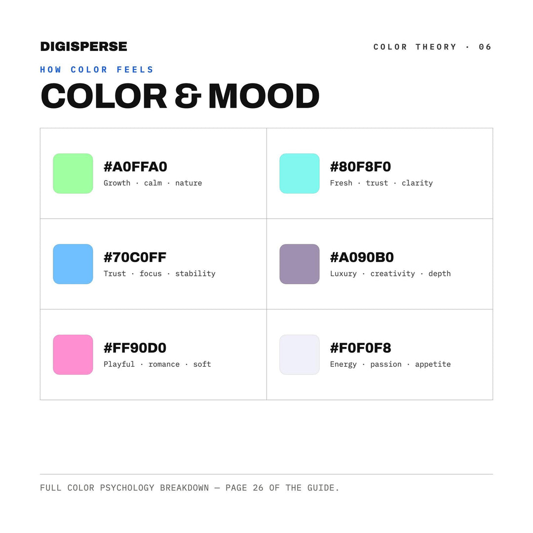 Iridescent Y2K Color Palette for Futuristic Rave Art and Vaporwave Branding, 30 Holographic Shimmer Hues, Procreate Swatches, Hex Codes