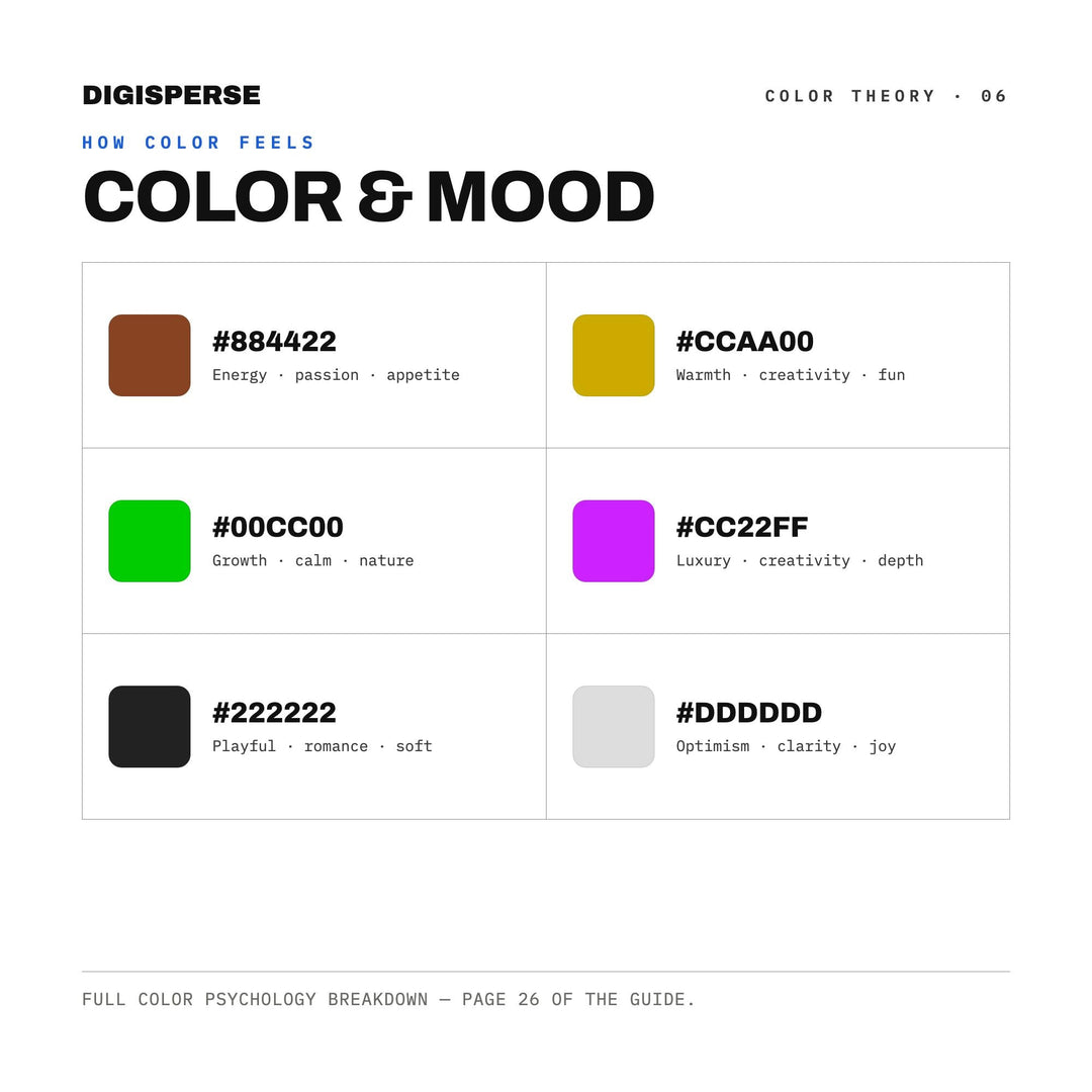 Pixel Perfect Color Palette | 30 Retro Digital Colors, Procreate, ASE (Digital Download)