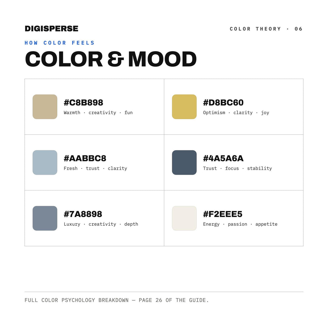 Blue Cheese Color Palette | 30 Colors | Hex RGB CMYK | Color Guide | Procreate Swatches + ASE | Digital Download