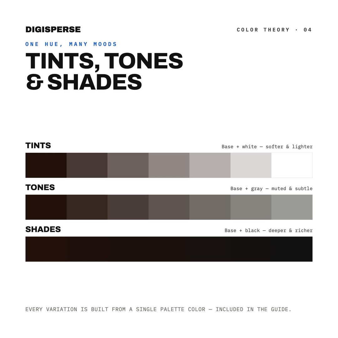 Dark Roast Color Palette | 30 Colors | Hex RGB CMYK | Color Guide | Procreate Swatches + ASE | Digital Download
