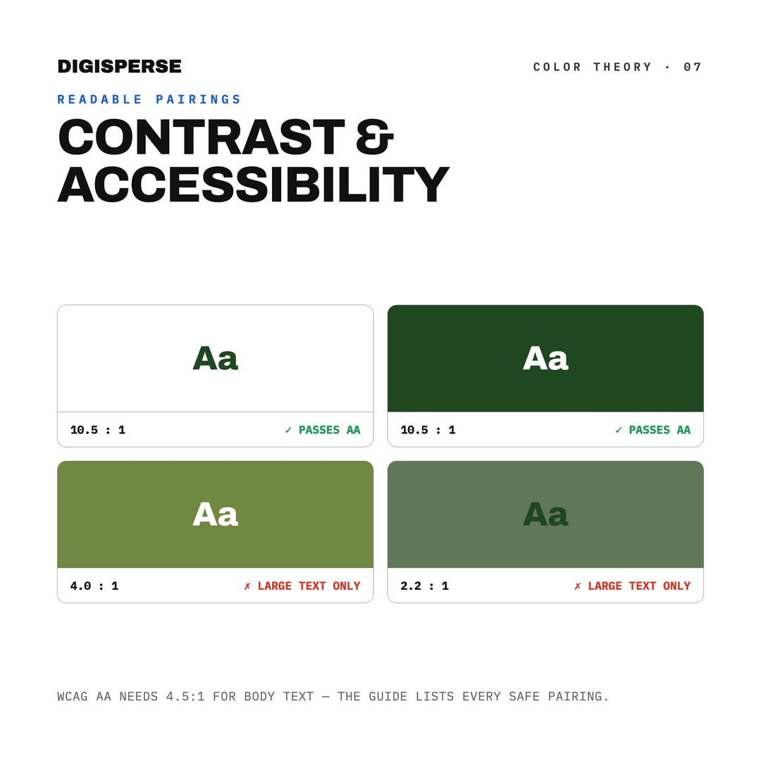 Fresh Herb Color Palette | 30 Procreate Swatches, ASE, PDF Guide (Digital Download)