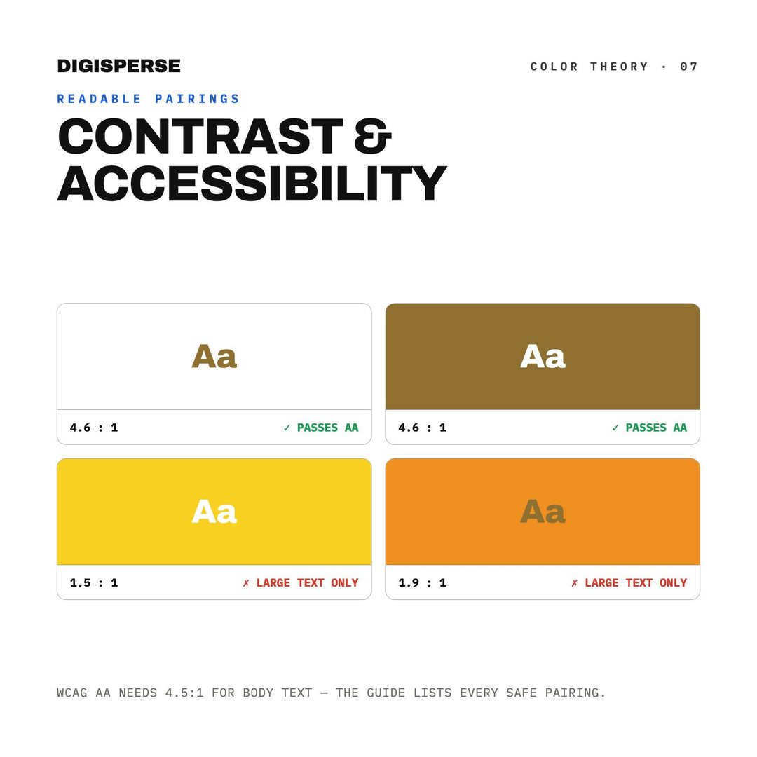 Mango Lassi Color Palette | 30 Colors | Hex RGB CMYK | Color Guide | Procreate Swatches + ASE | Digital Download