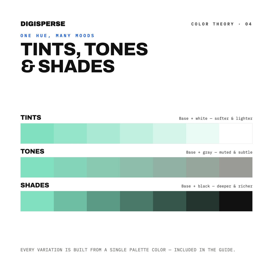 Vivid Teal Color Palette for Gemstone Art and Crystal Healing Branding, 30 Apatite Blue Hues, Procreate Swatches, Hex Codes