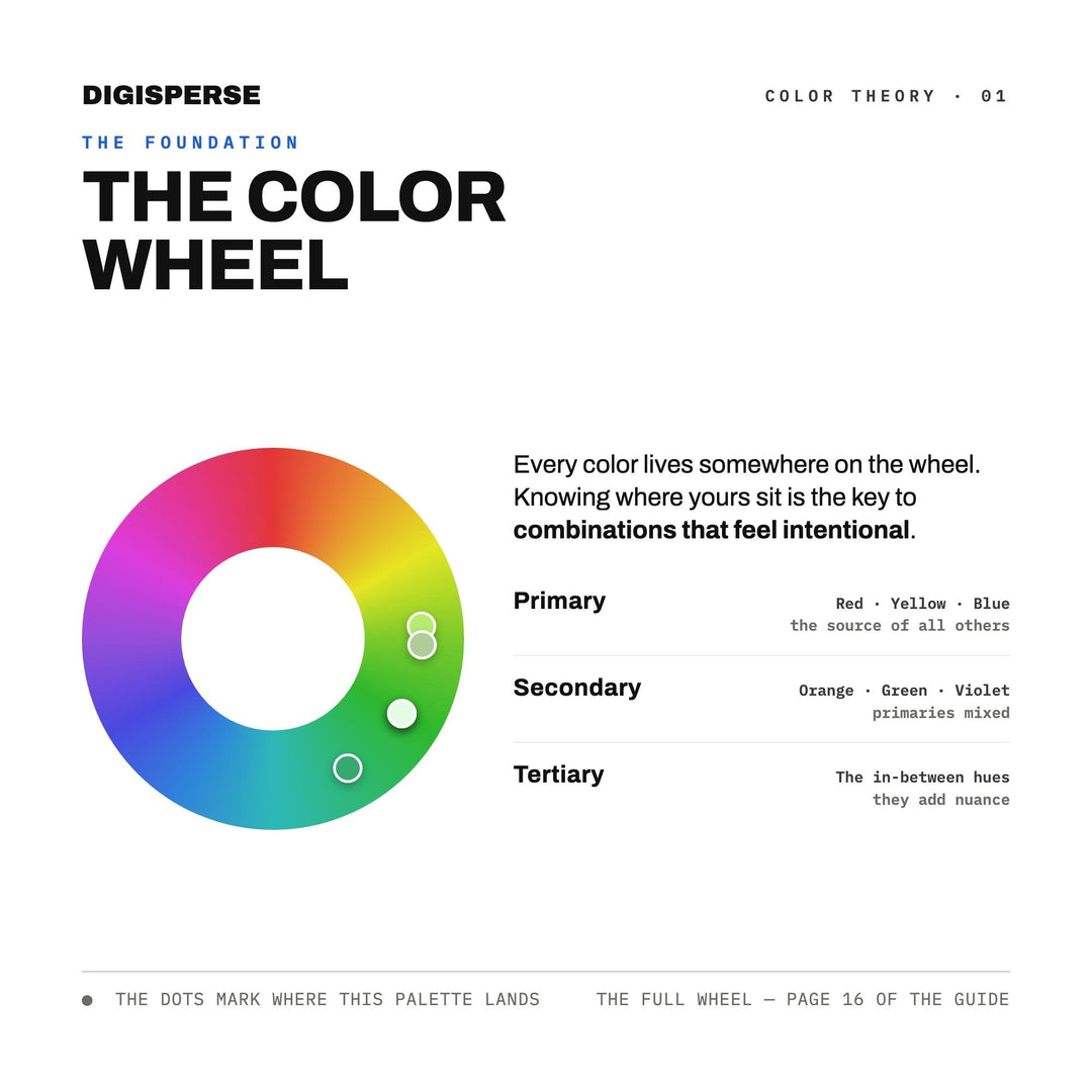 Chrysoprase Color Palette | 30 Colors | HEX RGB CMYK | Procreate Swatches | Digital Download