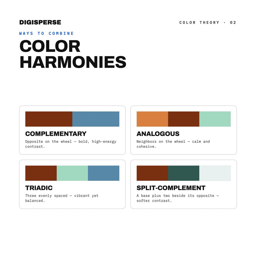 Copper Patina Color Palette | 30 Colors | Hex RGB CMYK | Color Guide | Procreate Swatches + ASE | Digital Download