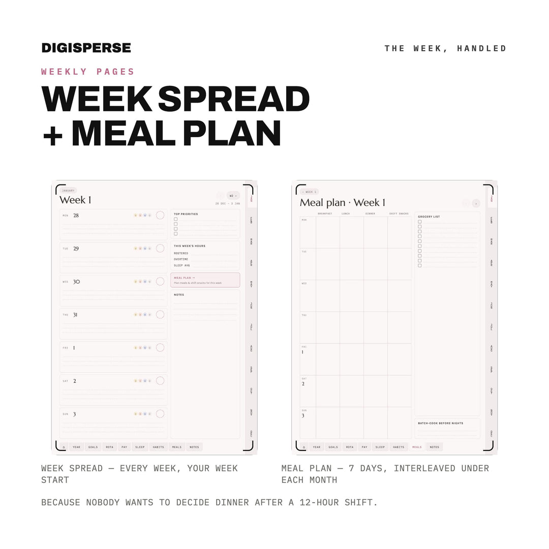 Dated Cozy Pastel Shift Planner 2027 | Rotation, Pay, Sleep Trackers (Digital PDF)