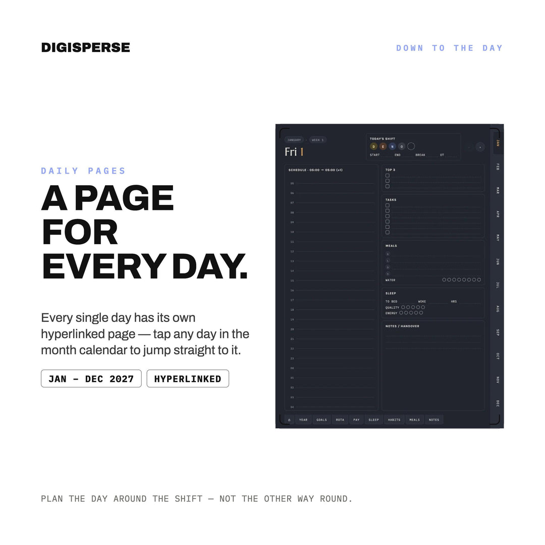Night Shift Planner 2027 Dated | Dark Mode Digital PDF, 548 Hyperlinked Pages | Rotation, Pay + Sleep Trackers | 3 Week Starts Included