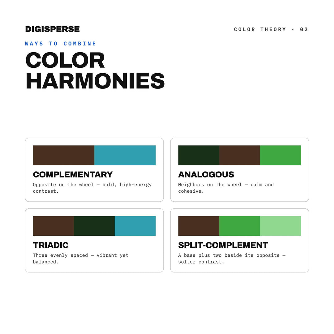 Rich Green Color Palette for Gemstone Mineral Art and Luxury Branding, 30 Malachite Banded Hues, Procreate Swatches, Hex Codes