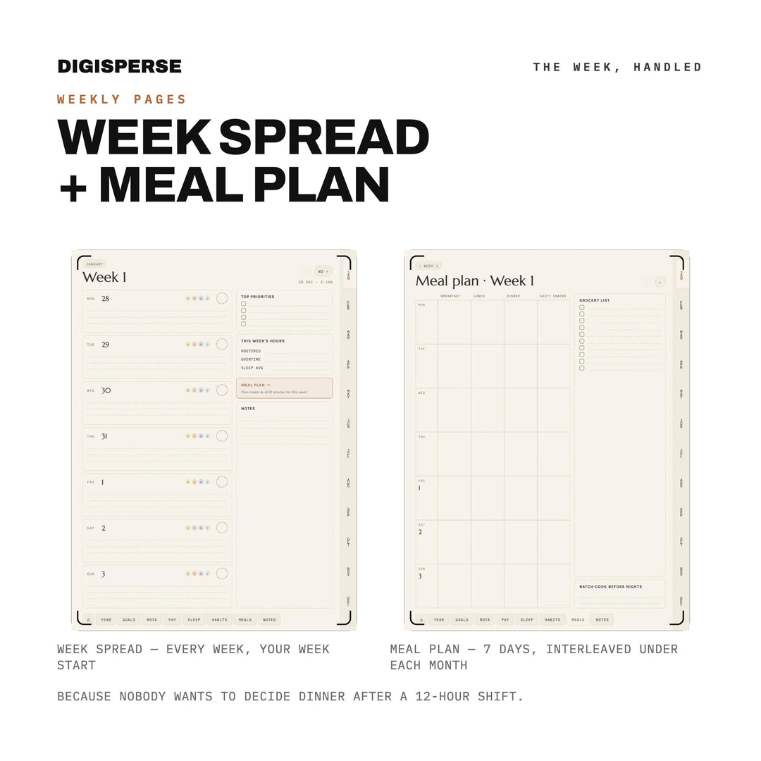 Dated Warm Minimal Shift Planner 2027 | Rotation, Pay, Sleep Trackers (Digital PDF)