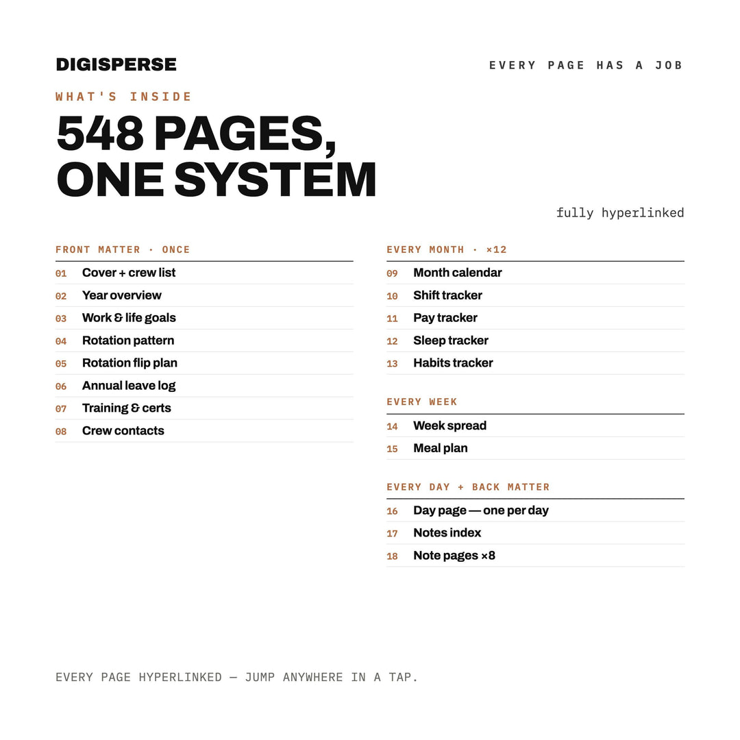 Shift Work Planner July 2026 - June 2027 | Warm Minimal Digital PDF, 548 Pages | Rotation, Pay + Sleep Trackers | 3 Week Starts Included
