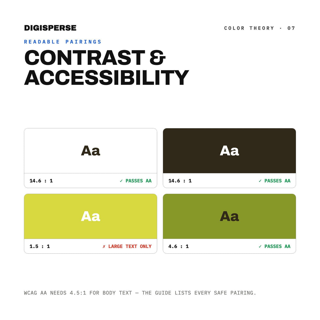 Peridot Color Palette | 30 Colors | Hex RGB CMYK | Color Guide | Procreate Swatches + ASE | Digital Download