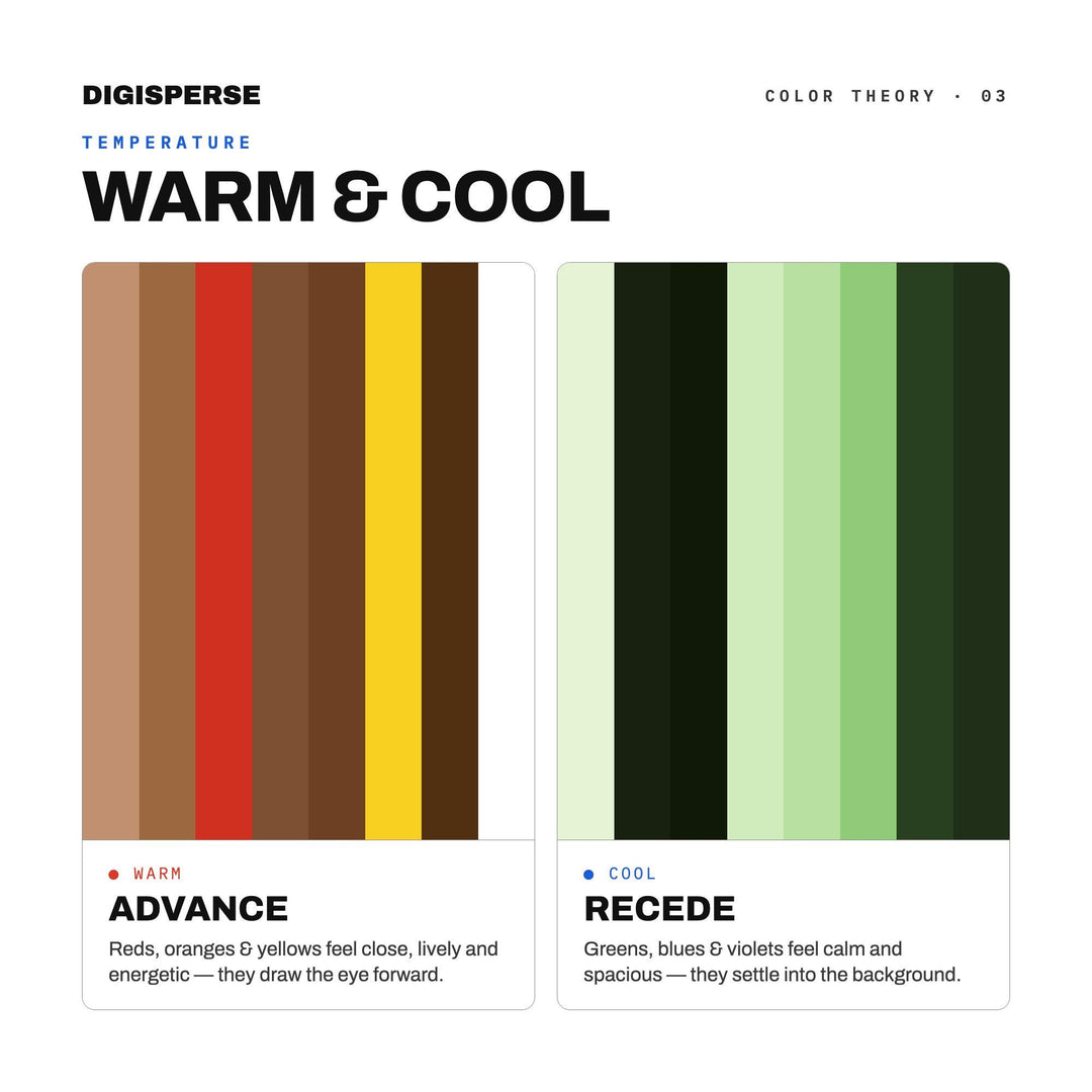 Amazon Basin Color Palette | 30 Colors | Hex RGB CMYK | Color Guide | Procreate Swatches + ASE | Digital Download