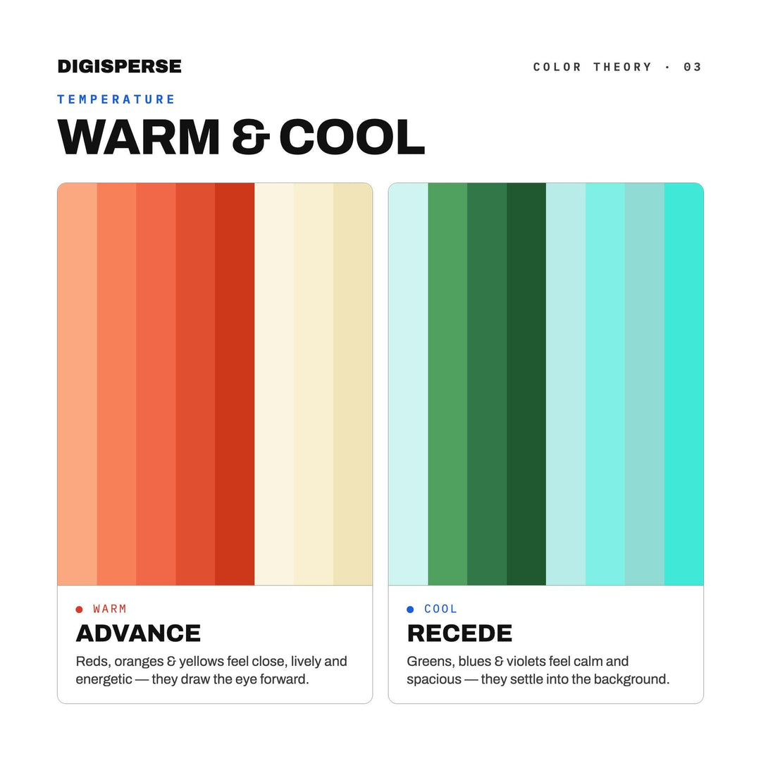 Caribbean Shore Color Palette | 30 Procreate Swatches, HEX, RGB, CMYK (Digital Download)