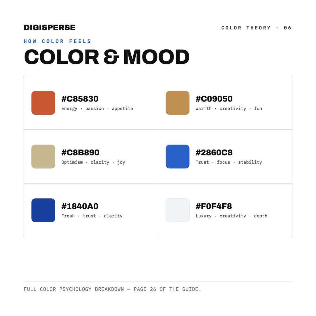 Coastal Portugal Color Palette | 30 Colors | Hex RGB CMYK | Color Guide | Procreate Swatches + ASE | Digital Download