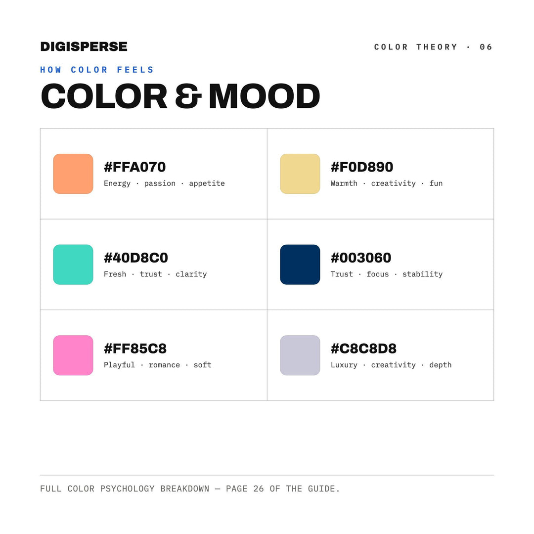 Miami Vice Color Palette | 30 Procreate Swatches, HEX, RGB, CMYK (Digital Download)