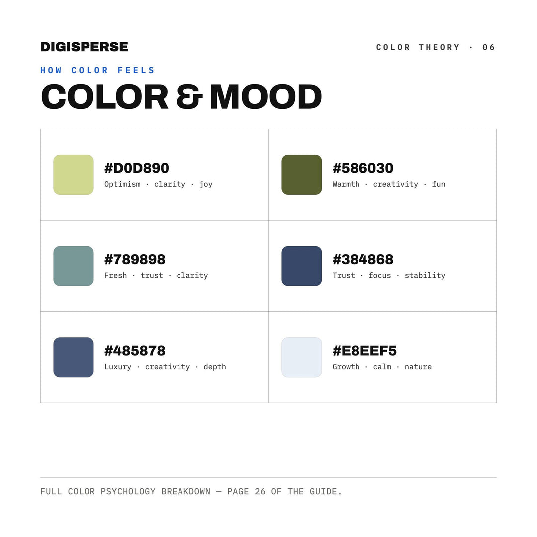 Moody Grey Color Palette for Dramatic Sky Art and Atmospheric Branding, 30 Calm Before Storm Hues, Procreate Swatches, Hex Codes