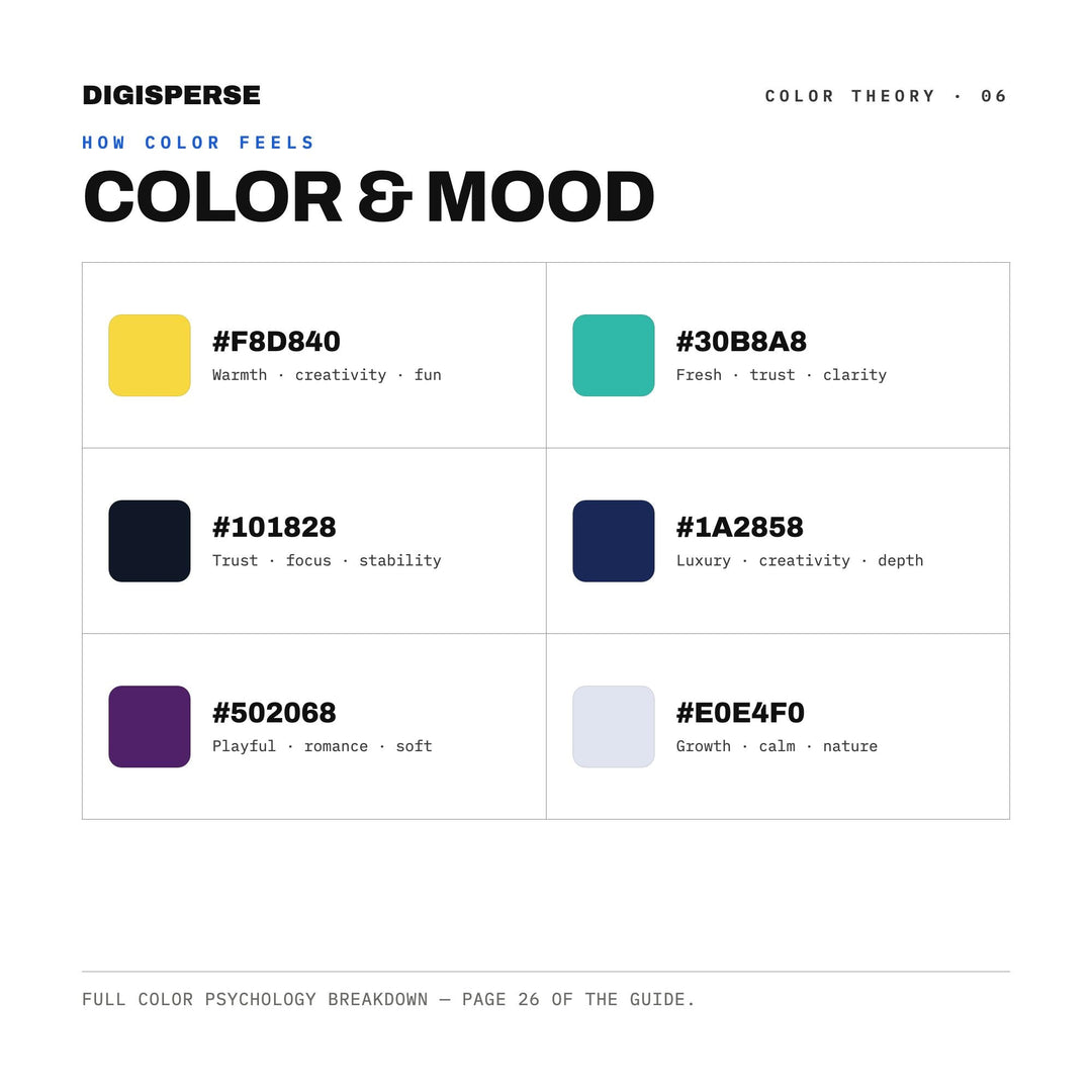 Moody Cinematic Color Palette for Fantasy Film Art and Dramatic Branding, 30 Awe Struck Hues, Procreate Swatches