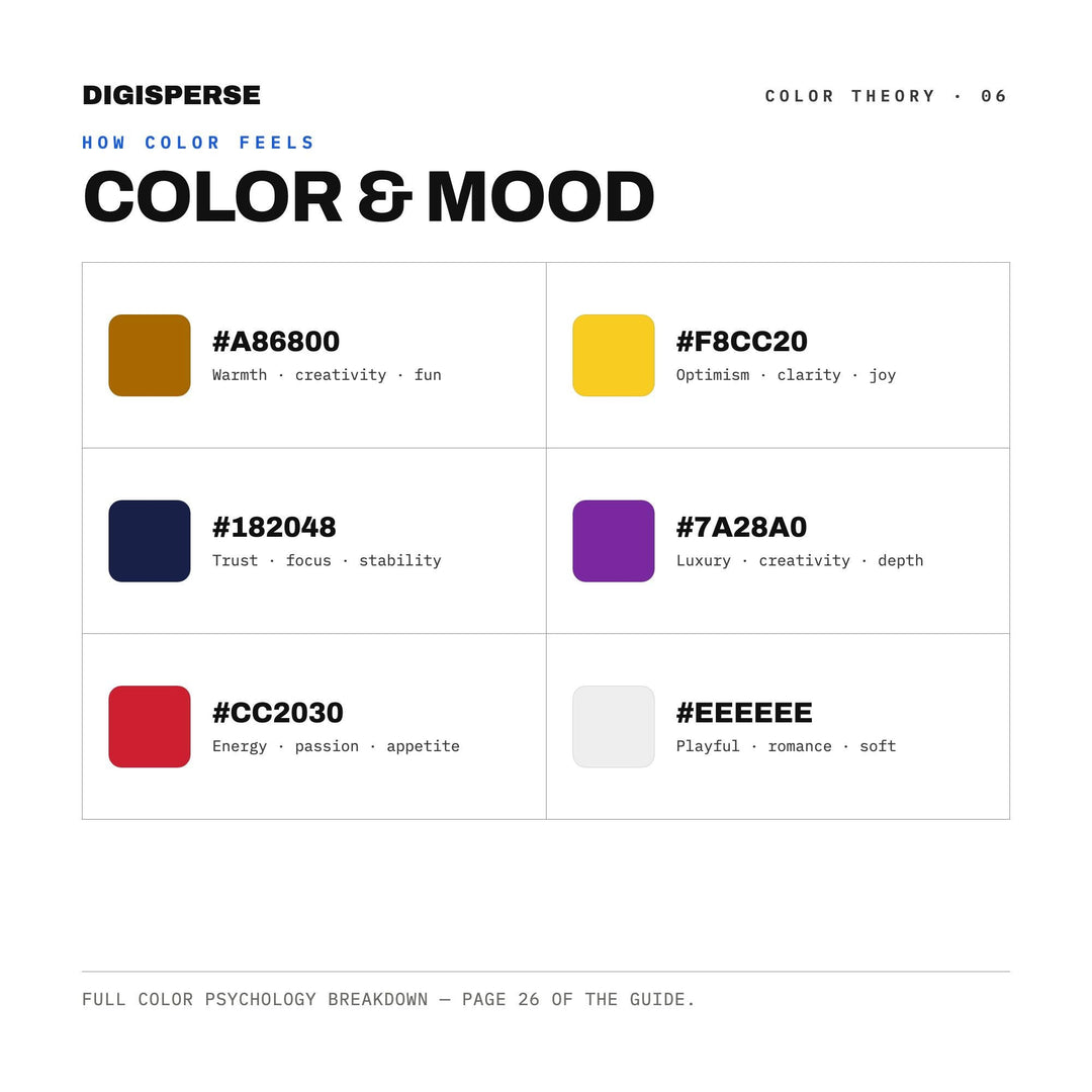 Bold Victory Color Palette for Uplifting Sports Art and Motivational Branding, 30 Triumphant Gold Hues, Procreate Swatches, Hex Codes