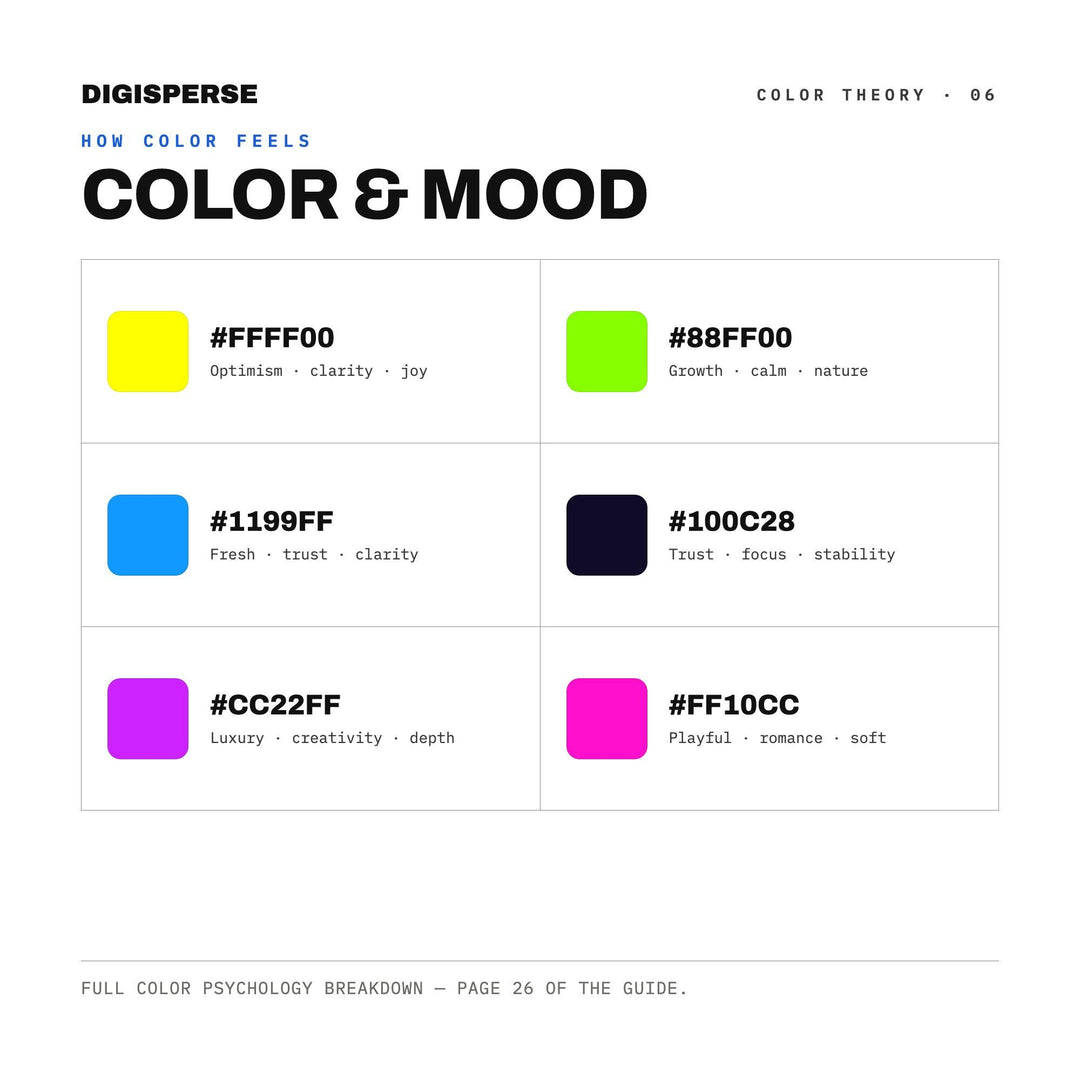 1980s Neon Color Palette | 30 Procreate Swatches, ASE Guide (Digital Download)