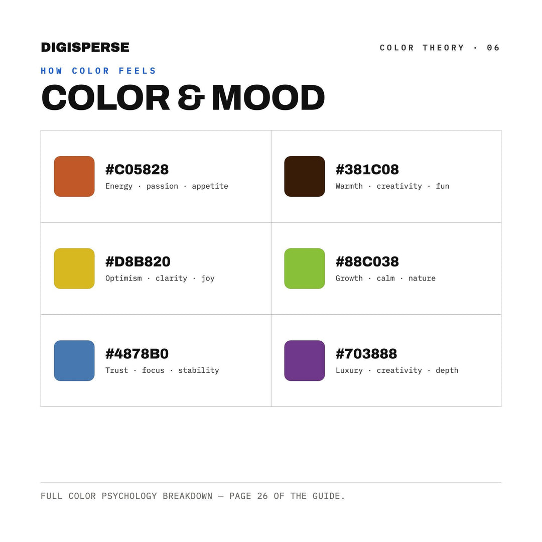 Retro Funk Color Palette for Groovy Poster Art and Music Branding, 30 Vibrant 70s Inspired Hues with Hex Codes, Procreate Swatches