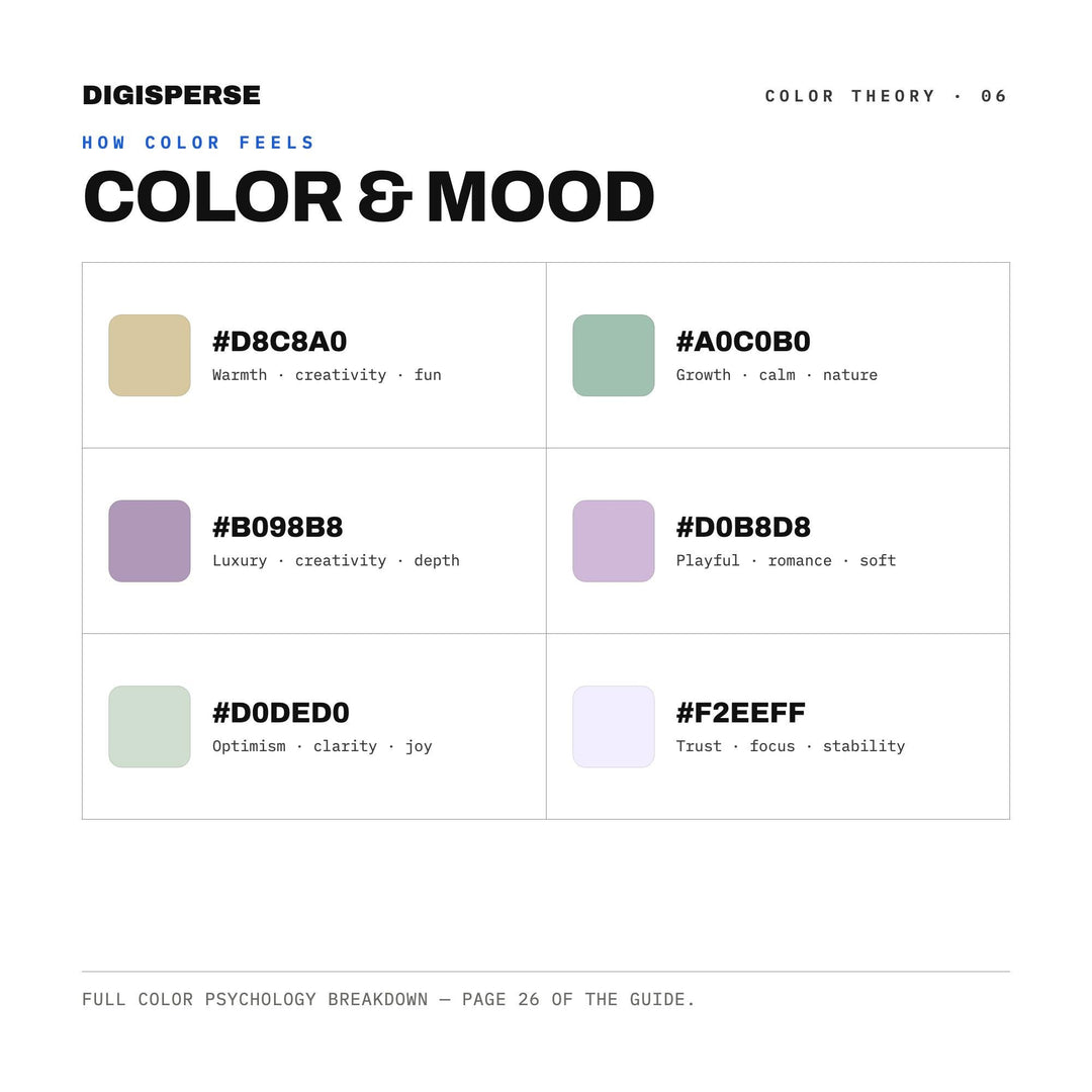 Hazy Dream Color Palette for Indie Album Art and Dreamy Music Branding, 30 Shoegaze Faded Hues, Procreate Swatches, Hex Codes