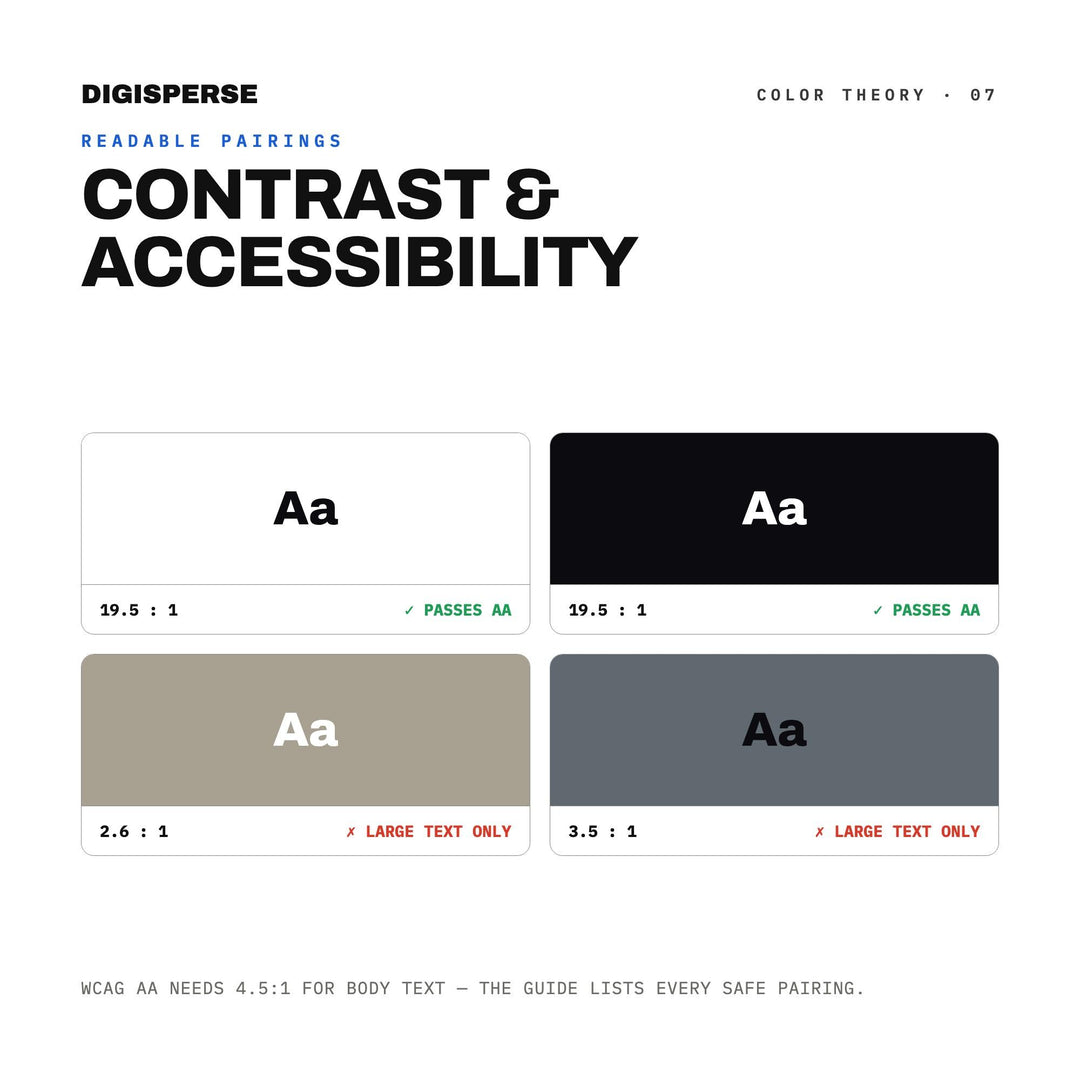 Lunar Cycle Color Palette | 30 Procreate Swatches, HEX, RGB, CMYK (Digital Download)
