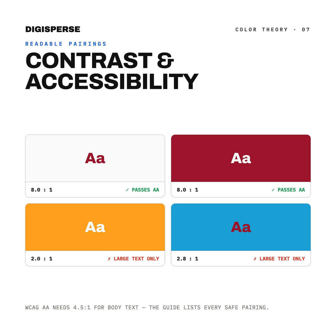 Bright Summer Color Palette for Retro Ice Cream Art and Playful Branding, 30 Popsicle Fruit Hues, Procreate Swatches