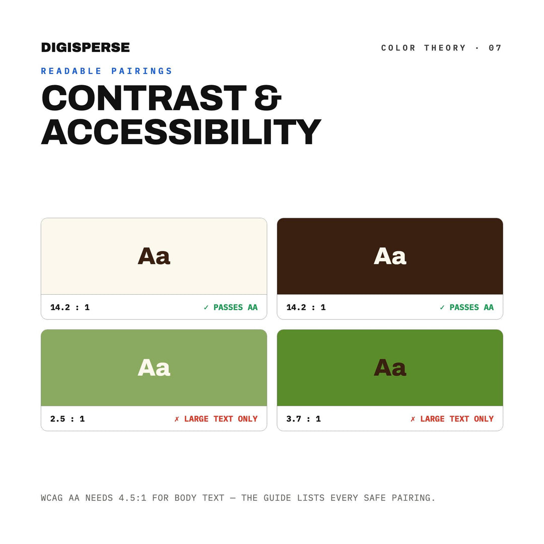Sunflower Farm Color Palette | 30 Colors | Hex RGB CMYK | Procreate Swatches + ASE | Digital Download