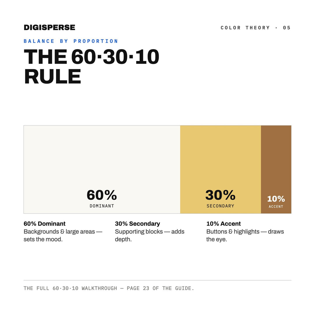 Butter Yellow Linen Color Palette | 30 Colors | Hex RGB CMYK | Procreate Swatches + ASE | Digital Download
