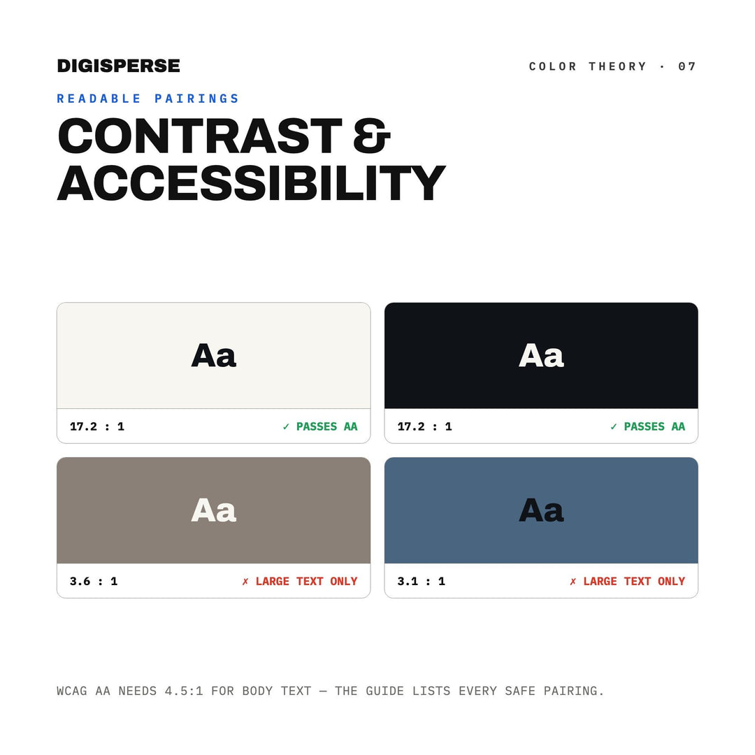 Fresh Crisp Color Palette for Back to School Art and Stationery Branding, 30 September Start Hues, Procreate Swatches