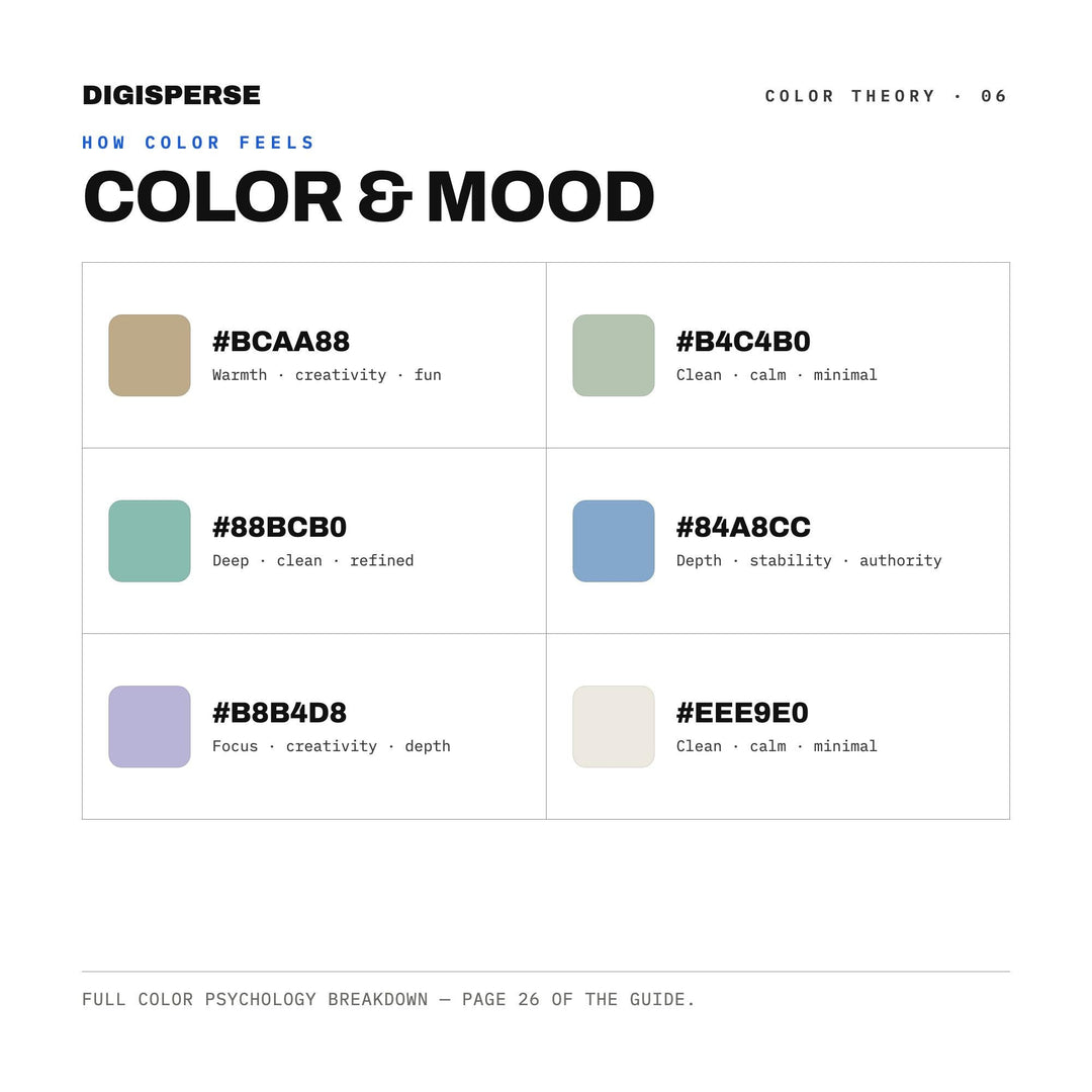 January Reset Color Palette | 30 Colors | Hex RGB CMYK | Procreate Swatches + ASE | Digital Download