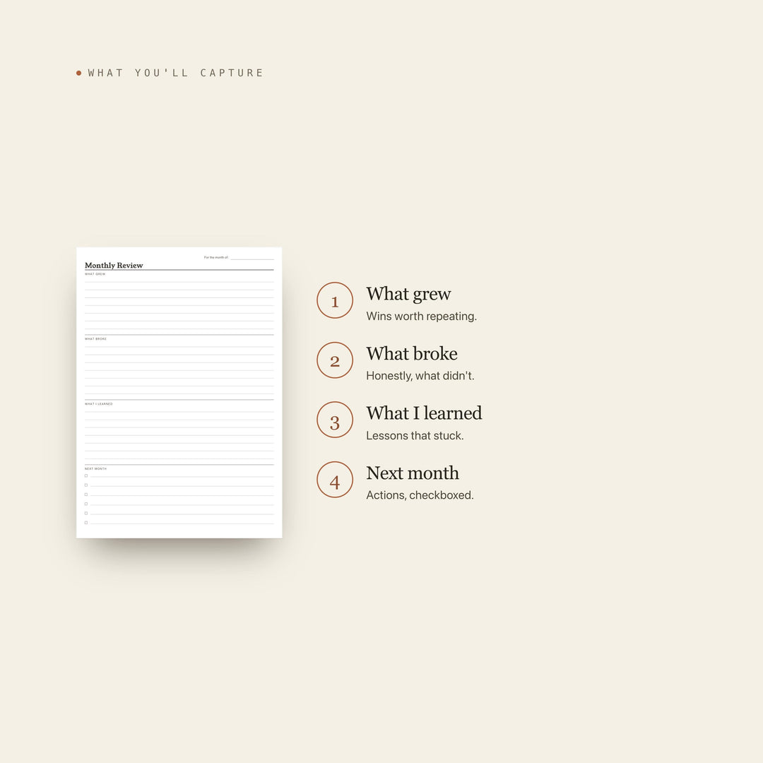 Monthly Review Planner Insert | Founder Planner | GoodNotes iPad PDF | Digital Download