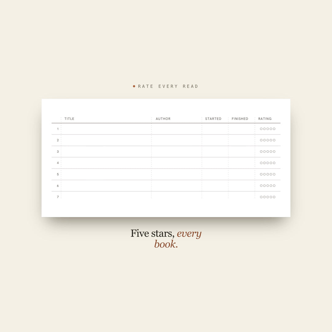 Reading Log Planner Insert | Planner Spread | GoodNotes iPad PDF | Digital Download