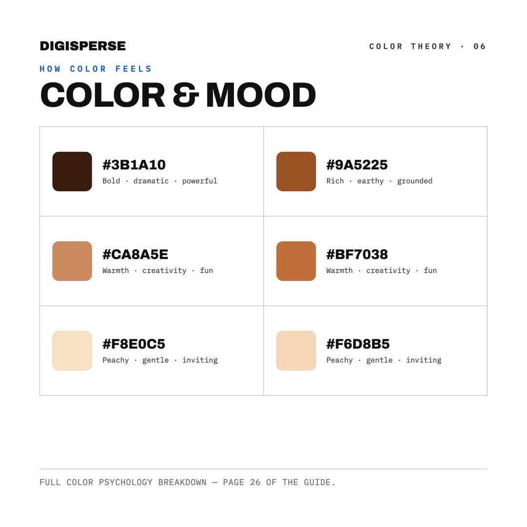 Global Skin Tones Color Palette | 30 Colors | Hex RGB CMYK | Procreate Swatches + ASE | Digital Download