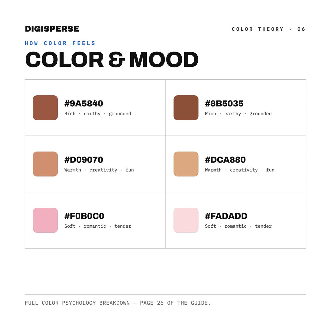 Blush & Umber Color Palette | 30 Colors | Hex RGB CMYK | Procreate Swatches + ASE | Digital Download
