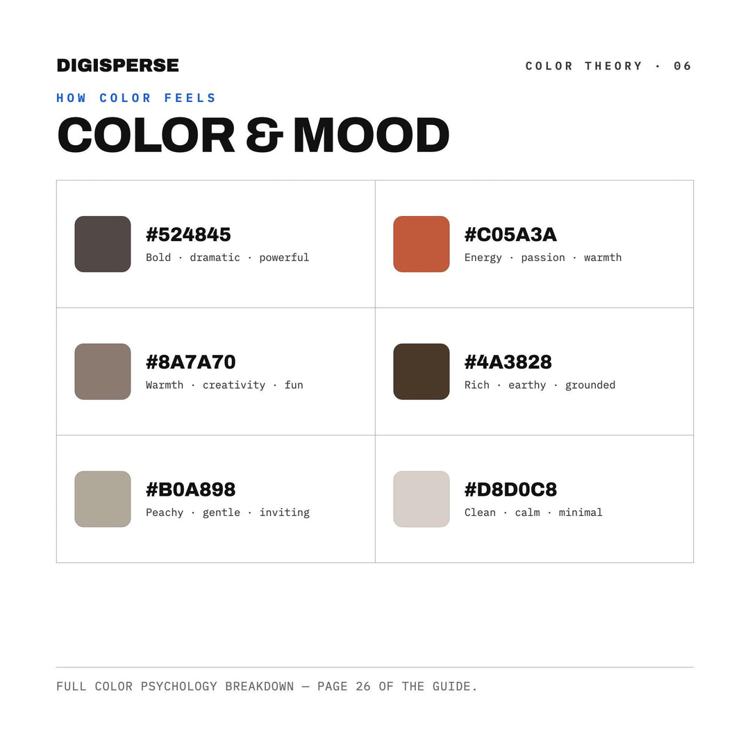 Old Brick Factory Color Palette | 30 Industrial Tones, Procreate, ASE (Digital Download)