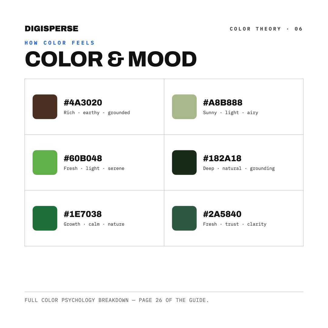 Emerald Fen Color Palette | 30 Colors | Hex RGB CMYK | Color Guide | Procreate Swatches + ASE | Digital Download
