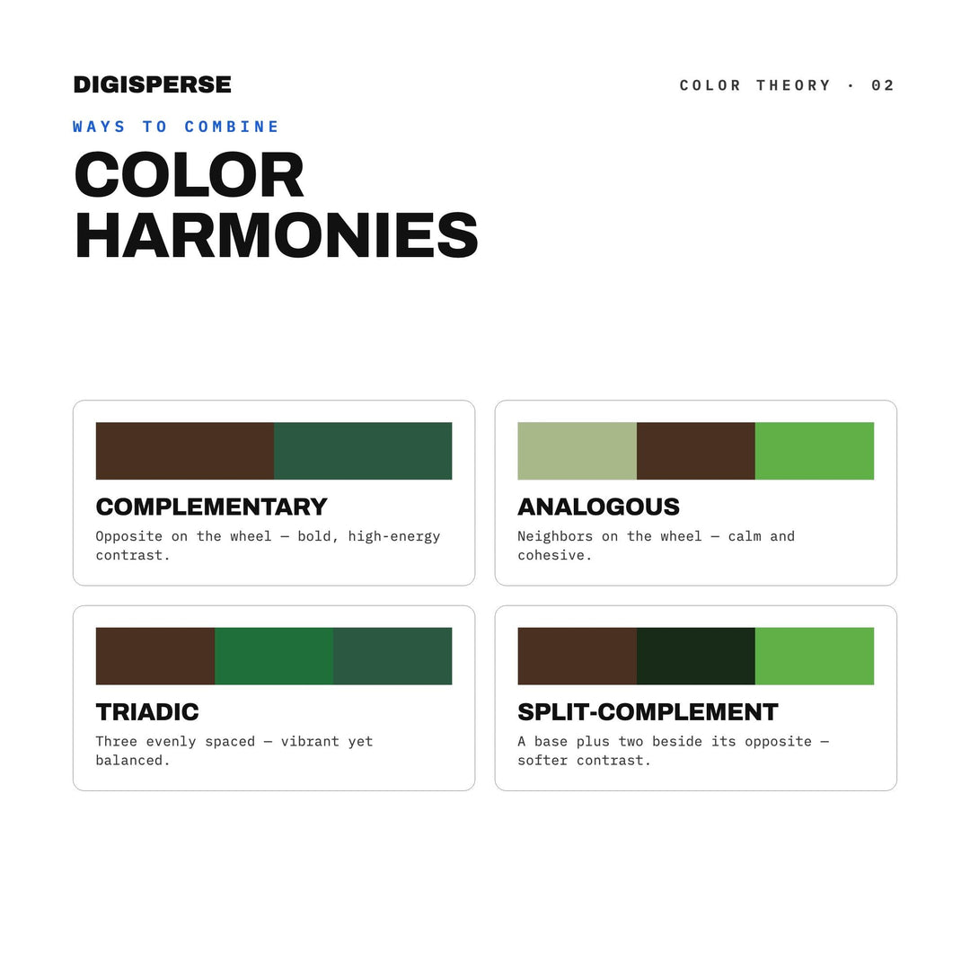 Emerald Fen Color Palette | 30 Colors | Hex RGB CMYK | Color Guide | Procreate Swatches + ASE | Digital Download