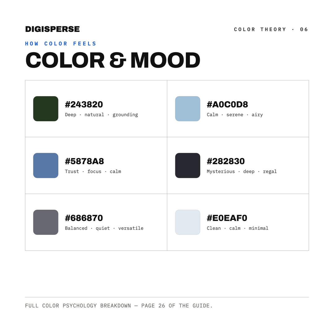 Fjord Blue Color Palette | 30 Colors | Hex RGB CMYK | Color Guide | Procreate Swatches + ASE | Digital Download