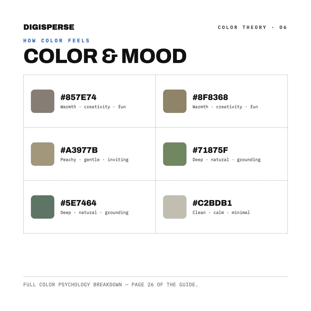 Lichen Stone Color Palette | 30 Nature Hues, Procreate, ASE (Digital Download)