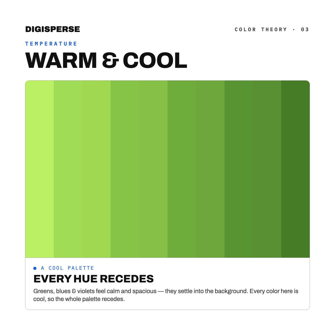 Rainforest Canopy Color Palette | 30 Colors | Hex RGB CMYK | Color Guide | Procreate Swatches + ASE | Digital Download
