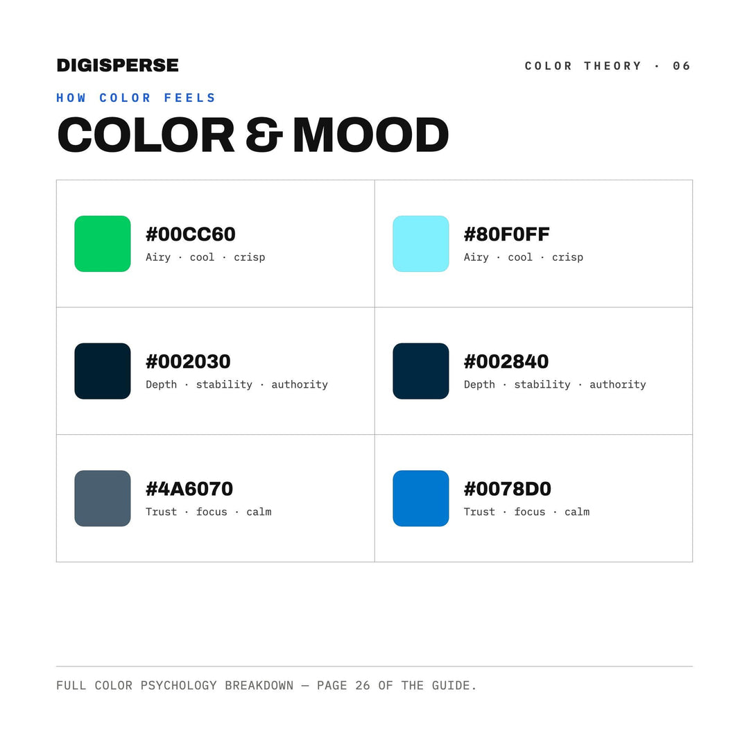 Data Stream Color Palette | 30 Procreate Swatches, ASE Guide (Digital Download)