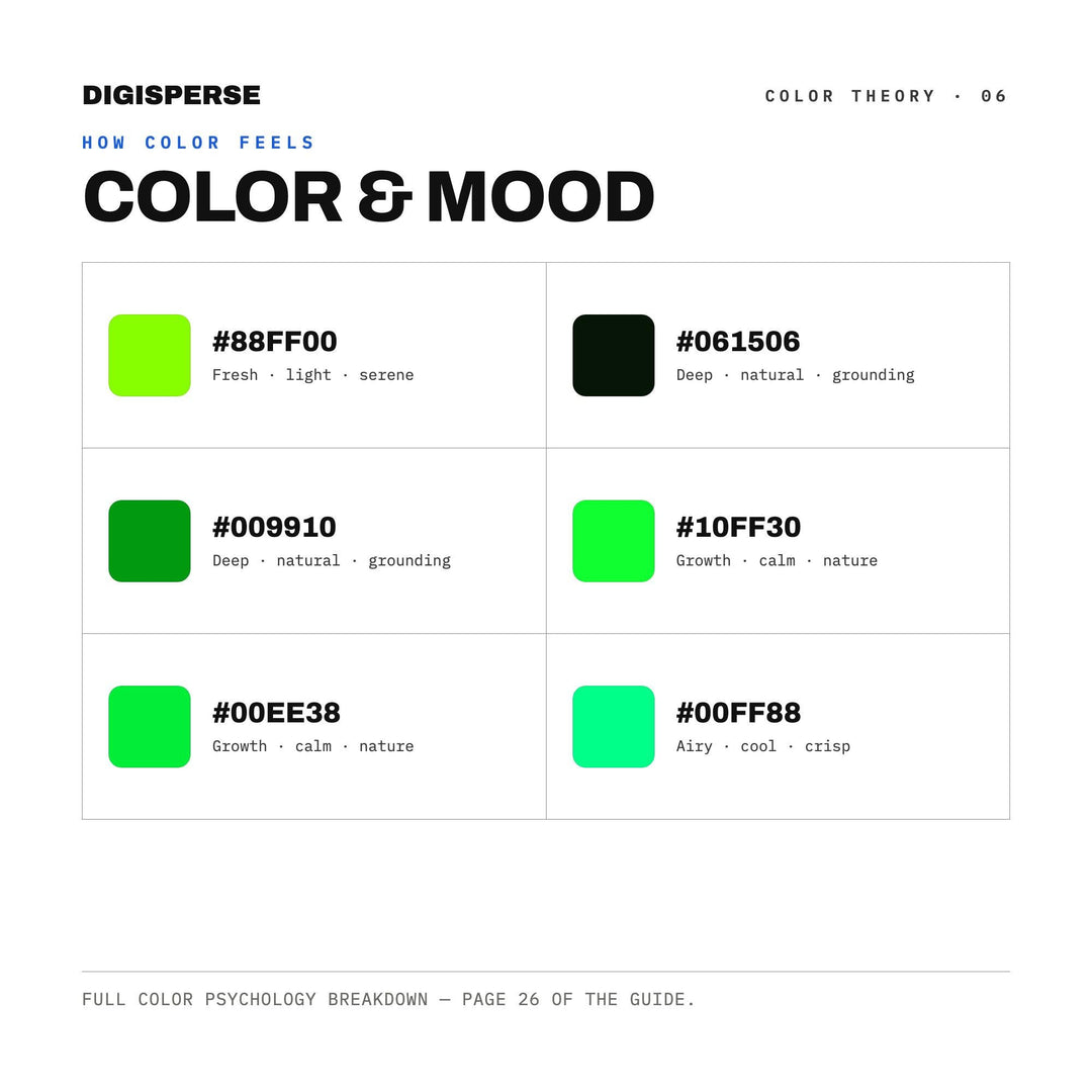 Matrix Green Color Palette | 30 Colors | Hex RGB CMYK | Color Guide | Procreate Swatches + ASE | Digital Download