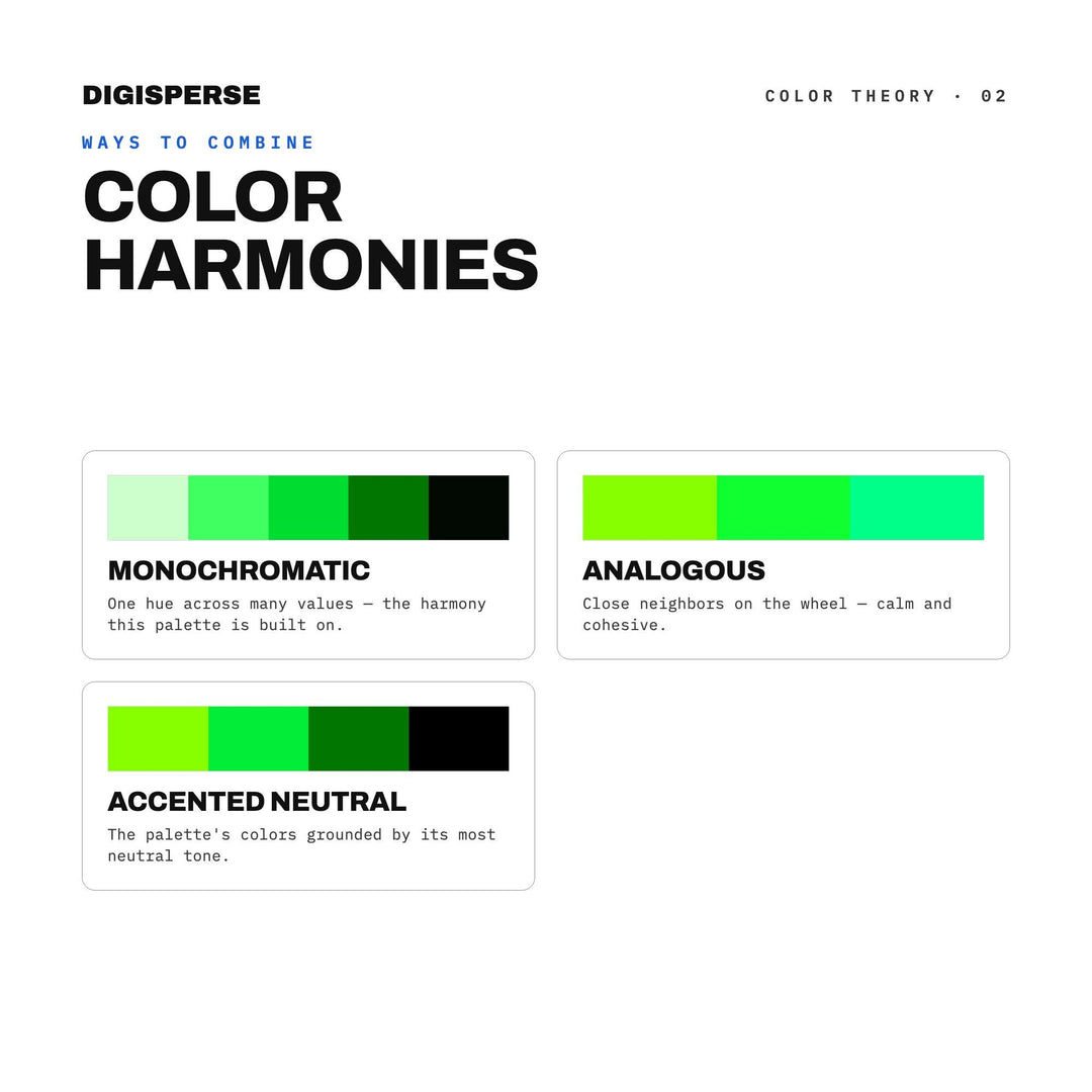 Matrix Green Color Palette | 30 Colors | Hex RGB CMYK | Color Guide | Procreate Swatches + ASE | Digital Download