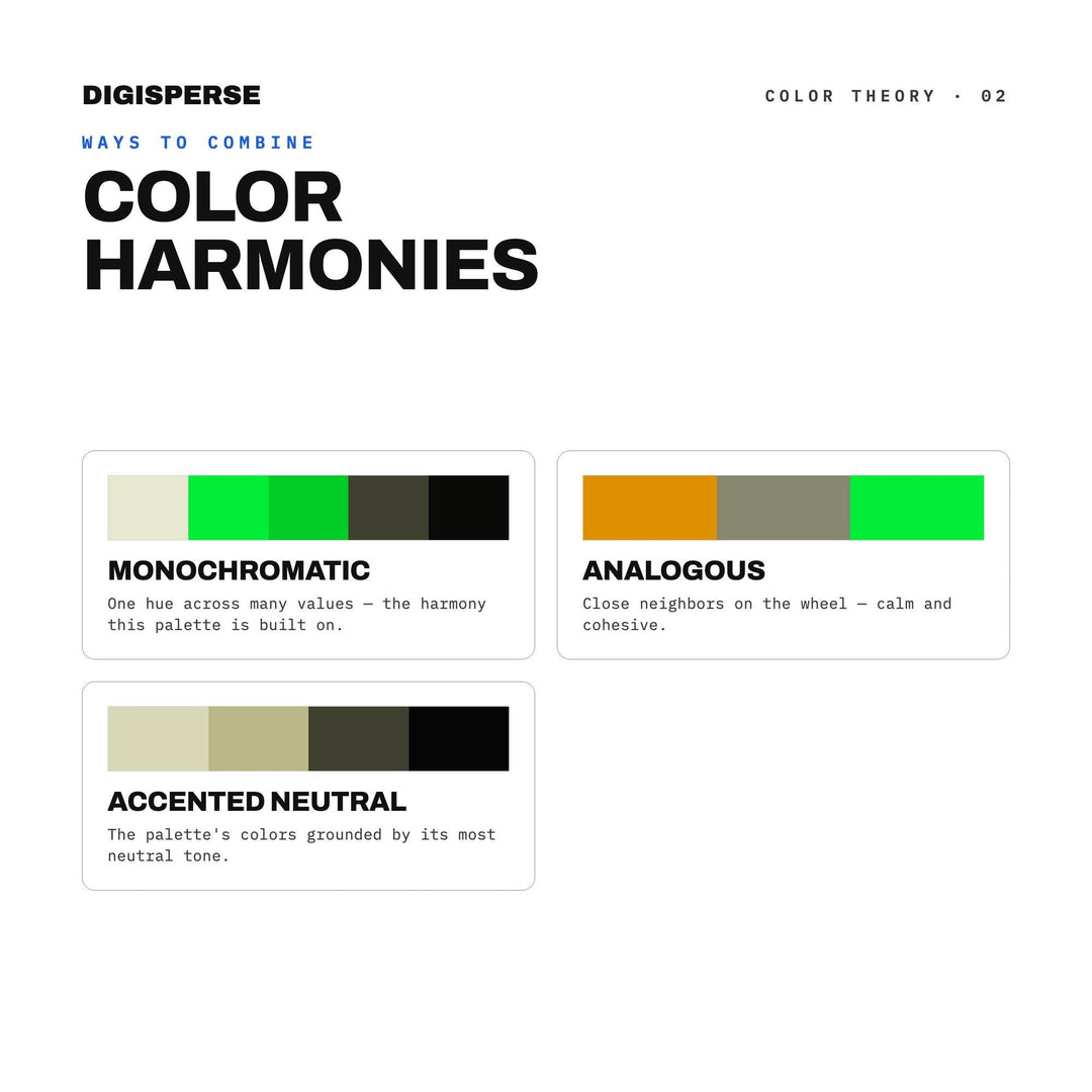 Retro Terminal Color Palette | 30 Procreate Swatches, HEX, RGB, CMYK (Digital Download)