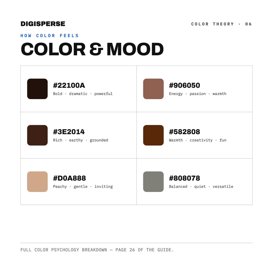 Dark Roast Color Palette | 30 Colors | Hex RGB CMYK | Color Guide | Procreate Swatches + ASE | Digital Download