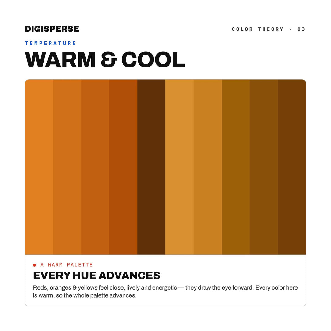 Golden Turmeric Color Palette | 30 Procreate Swatches, HEX, RGB, CMYK (Digital Download)