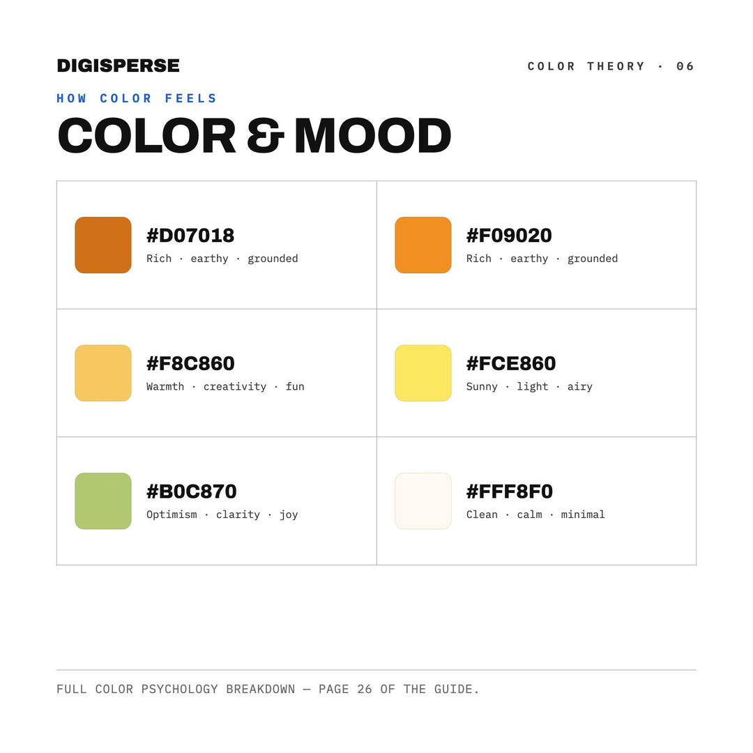 Mango Lassi Color Palette | 30 Colors | Hex RGB CMYK | Color Guide | Procreate Swatches + ASE | Digital Download