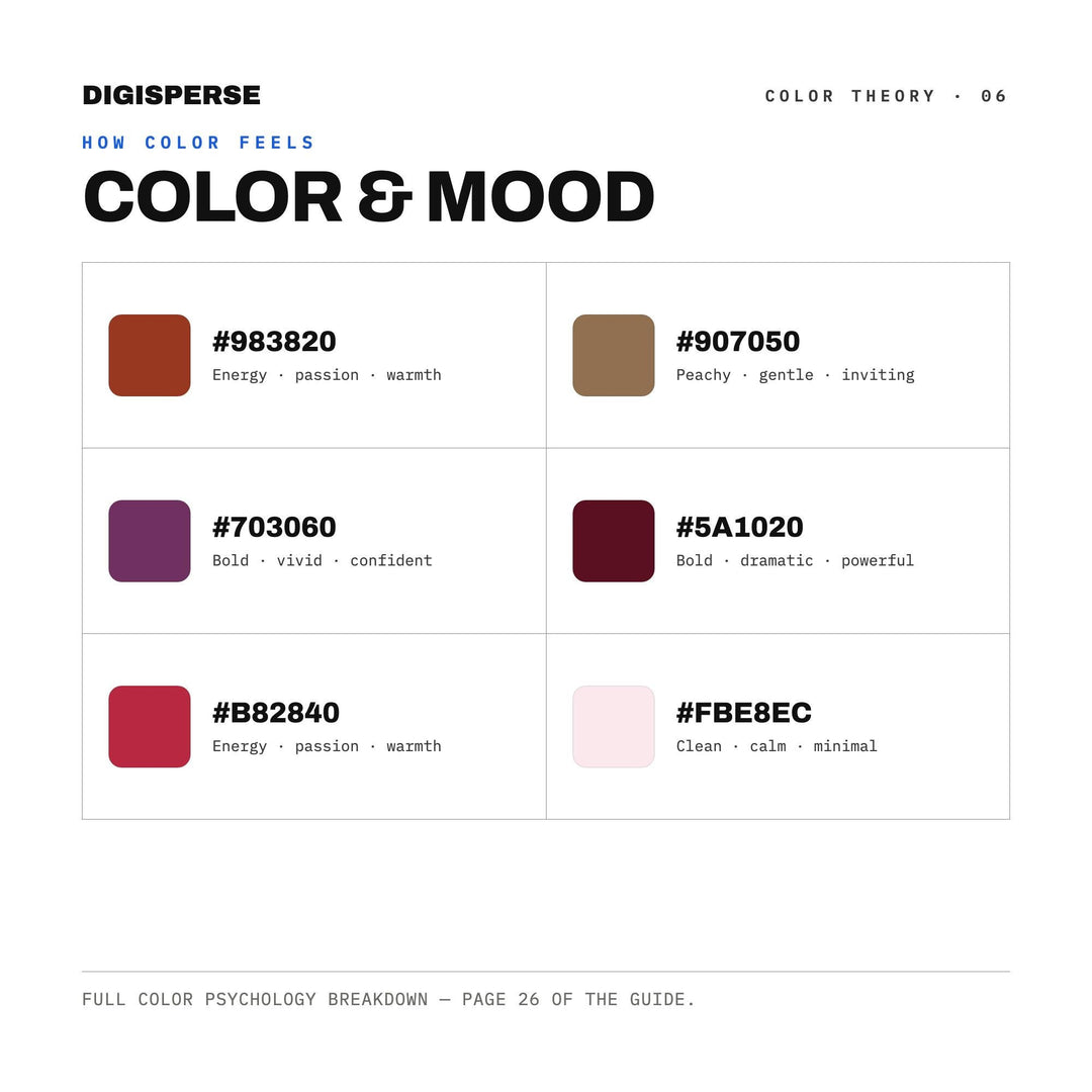 Mulled Wine Color Palette | 30 Procreate Swatches, ASE, PDF Guide (Digital Download)
